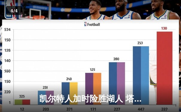 凯尔特人加时险胜湖人 塔图姆44分创赛季新高 - 4